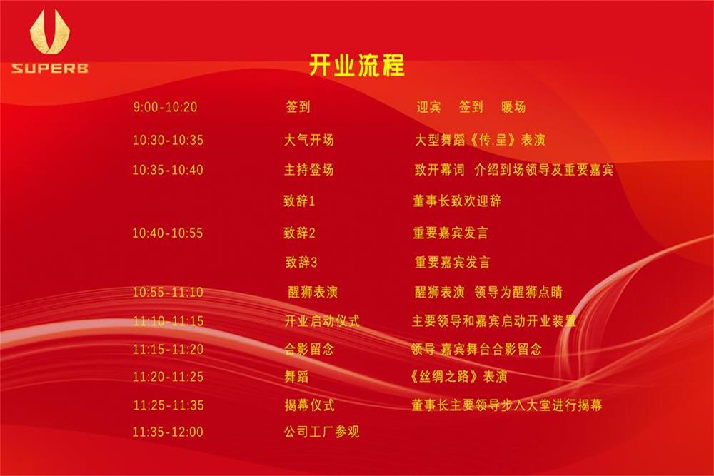 开业流程